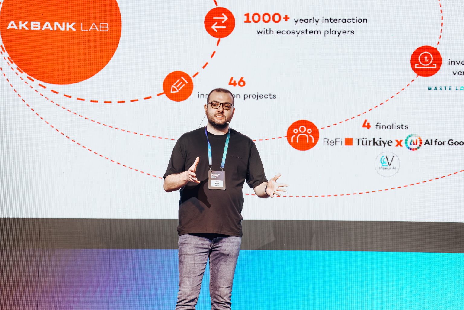 Akbank’tan Ozan Atağ, “Ekosistem ile güçlenen inovasyon” başlığıyla Swipeline Summit 2025’teydi!